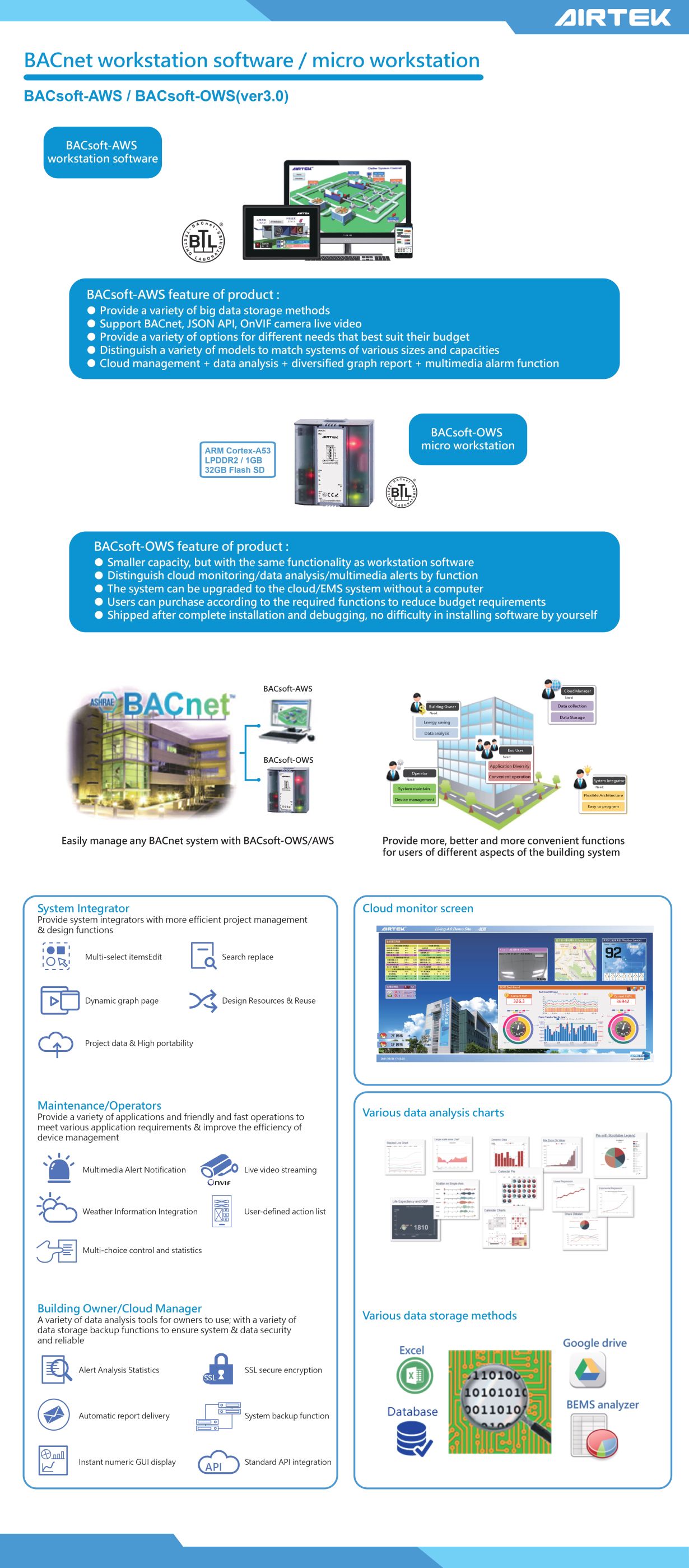 BACsoft-AWS-en BACsoft-AWS-en