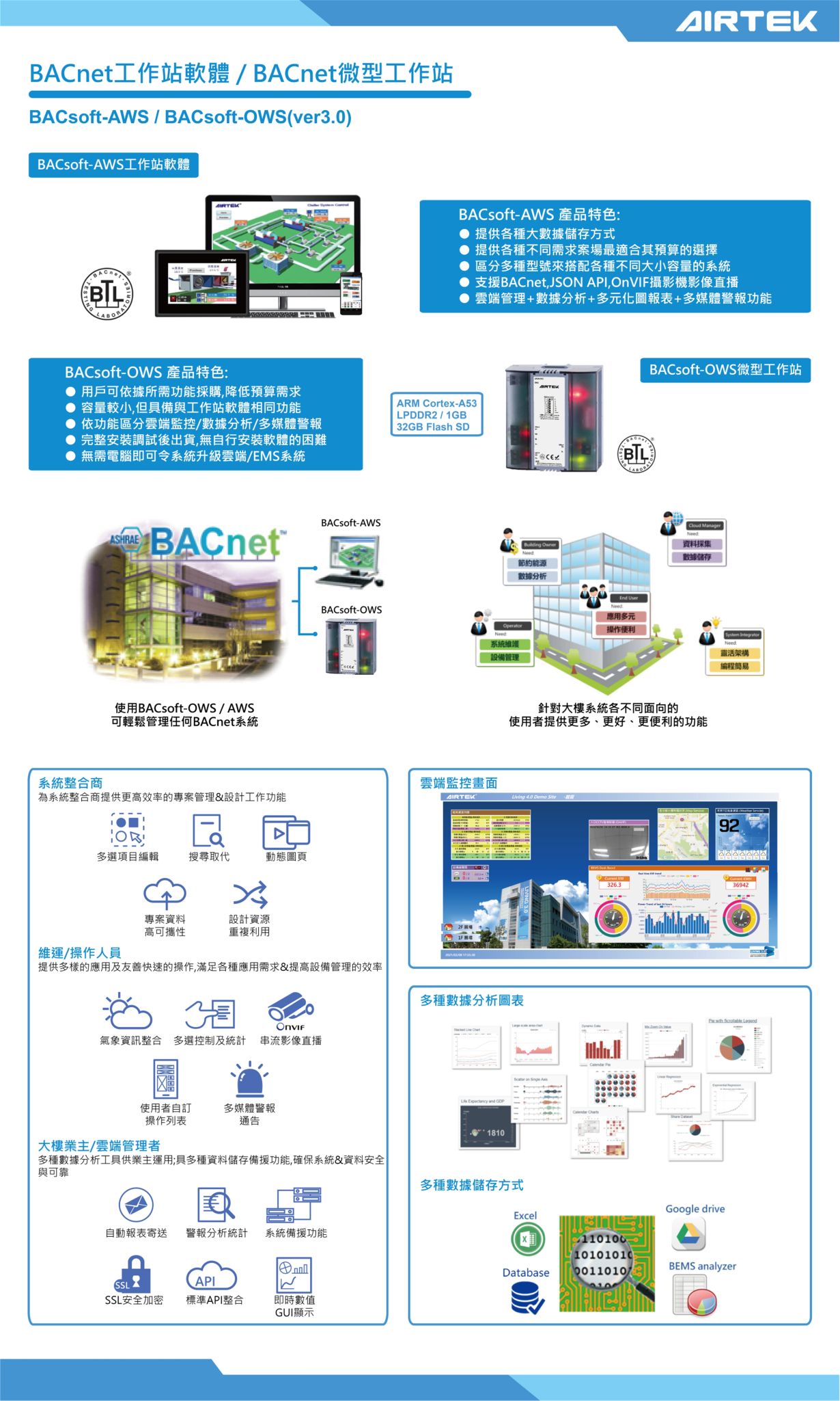 新網-AWS、OWS-new-01