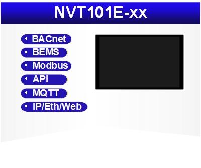 BACnet 10.1-inch Workstation HMI