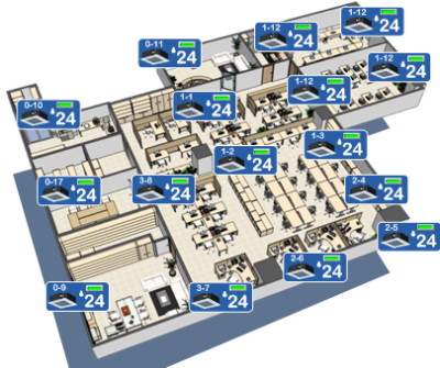 VRF smart air conditioner and BEMS monitoring display
