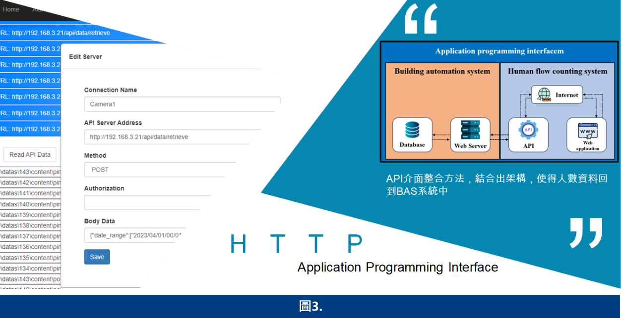 BACsoft-API設置畫面圖 BACsoft-API設置畫面圖
