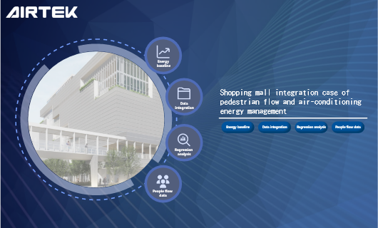 Shopping mall integration case of pedestrian flow and air-conditioning energy management